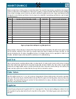 Preview for 19 page of Taylor-Wharton MicroBulk MB-450 Installation And Operation Manual