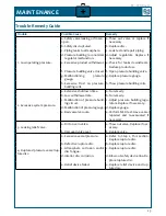 Preview for 23 page of Taylor-Wharton MicroBulk MB-450 Installation And Operation Manual