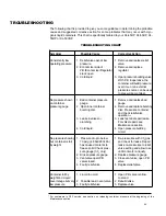 Preview for 22 page of Taylor-Wharton XL-45HP Instructions Manual