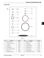 Preview for 23 page of Taylor 0736 Operator'S Manual