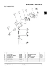 Preview for 17 page of Taylor 0738 Operator'S Manual