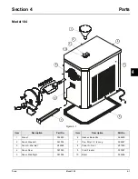 Preview for 15 page of Taylor 104 Operator'S Manual