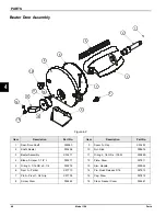 Preview for 16 page of Taylor 104 Operator'S Manual