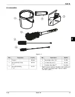 Preview for 17 page of Taylor 104 Operator'S Manual