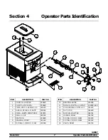 Предварительный просмотр 11 страницы Taylor 142 Operating Instructions Manual