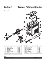 Предварительный просмотр 8 страницы Taylor 340 Operating Instructions Manual