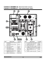 Предварительный просмотр 43 страницы Taylor 340 Service Instructions Manual