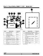 Предварительный просмотр 48 страницы Taylor 340 Service Instructions Manual