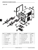 Preview for 20 page of Taylor 345 Operator'S Manual