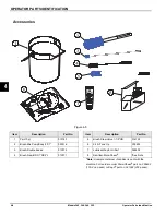 Предварительный просмотр 22 страницы Taylor 345 Operator'S Manual