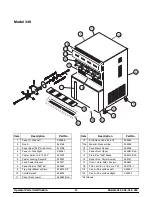 Preview for 16 page of Taylor 349 Operator'S Manual