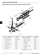 Preview for 14 page of Taylor 428 Operator'S Manual