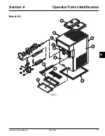 Preview for 13 page of Taylor 432 Operator'S Manual