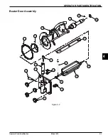 Preview for 15 page of Taylor 432 Operator'S Manual