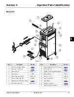 Предварительный просмотр 13 страницы Taylor 444 Operating Instructions Manual