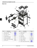 Предварительный просмотр 14 страницы Taylor 444 Operating Instructions Manual