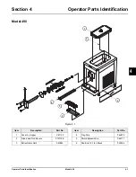 Preview for 13 page of Taylor 490 Operator'S Manual