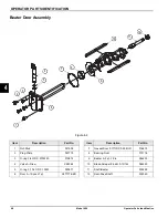 Preview for 14 page of Taylor 490 Operator'S Manual