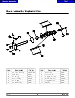 Preview for 23 page of Taylor 490 Service Manual