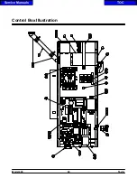 Preview for 24 page of Taylor 490 Service Manual