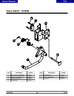 Preview for 26 page of Taylor 490 Service Manual