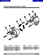 Preview for 27 page of Taylor 490 Service Manual