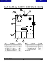 Preview for 47 page of Taylor 702 Service Manual