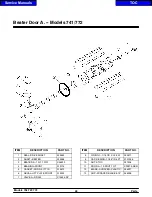 Preview for 53 page of Taylor 702 Service Manual