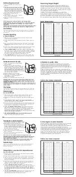 Preview for 2 page of Taylor 702940133 Instruction Manual