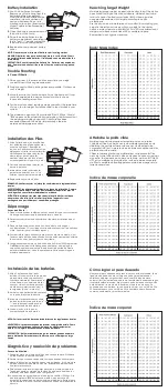 Preview for 2 page of Taylor 7568 Instruction Manual