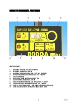 Preview for 9 page of Taylor 800DA Operating Manual