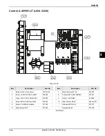 Preview for 129 page of Taylor 810 Series Original Service Instructions