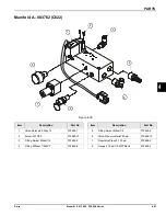 Preview for 133 page of Taylor 810 Series Original Service Instructions