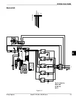 Preview for 207 page of Taylor 810 Series Original Service Instructions