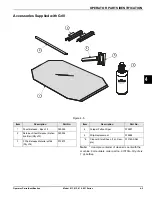 Предварительный просмотр 19 страницы Taylor 811 series Operator'S Manual