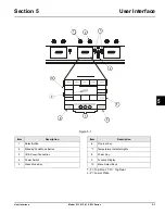 Предварительный просмотр 21 страницы Taylor 811 series Operator'S Manual