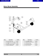 Preview for 33 page of Taylor 8664 Service Manual