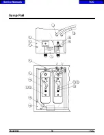 Preview for 39 page of Taylor 8664 Service Manual