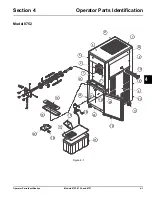 Предварительный просмотр 15 страницы Taylor 8757 Original Operating Instructions