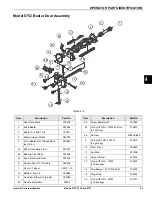 Предварительный просмотр 17 страницы Taylor 8757 Original Operating Instructions