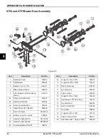 Предварительный просмотр 22 страницы Taylor 8757 Original Operating Instructions