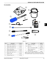 Предварительный просмотр 23 страницы Taylor 8757 Original Operating Instructions