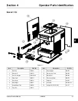 Предварительный просмотр 13 страницы Taylor C152 Operator'S Manual