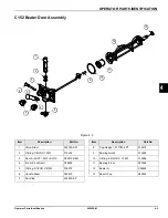 Предварительный просмотр 15 страницы Taylor C152 Operator'S Manual