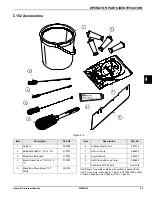 Предварительный просмотр 17 страницы Taylor C152 Operator'S Manual