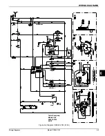 Preview for 83 page of Taylor C152 Service Manual