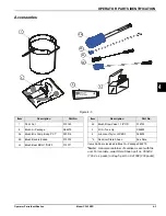 Preview for 19 page of Taylor C302NP Operator'S Manual