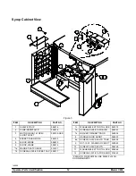 Preview for 18 page of Taylor C606 Operator'S Manual