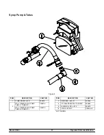 Preview for 19 page of Taylor C606 Operator'S Manual