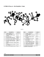 Preview for 20 page of Taylor C606 Operator'S Manual